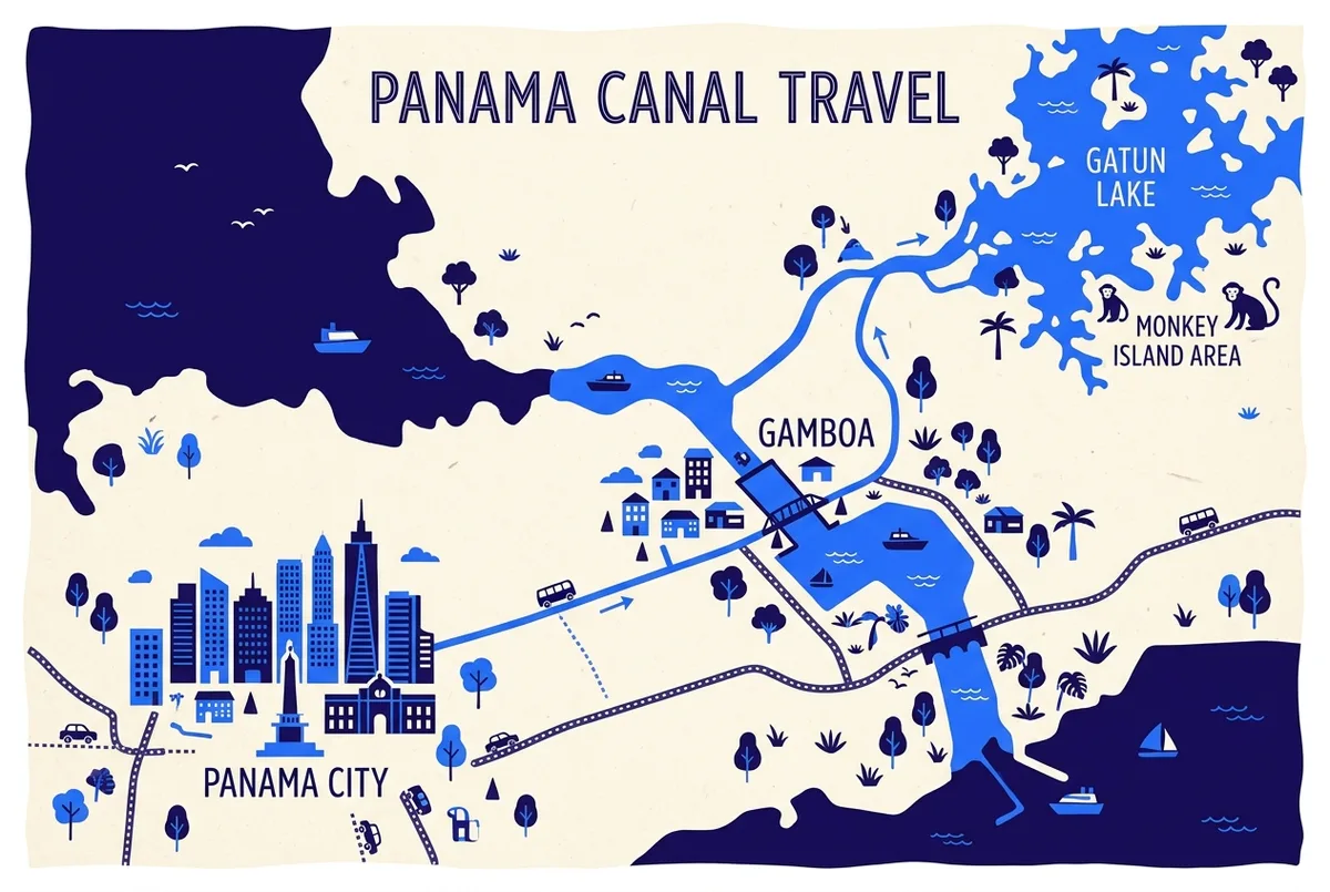 Mapa ilustrado mostrando la ruta desde Ciudad de Panamá, pasando por Gamboa, hacia la zona de la Isla de los Monos en el lago Gatún dentro del Canal de Panamá